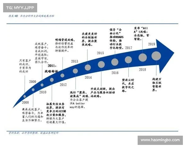 付高峰：引领科技创新与企业发展的全新突破之路